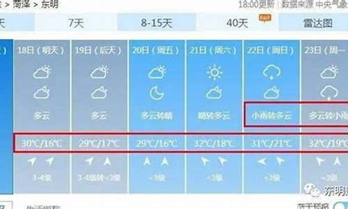 东明天气预报15天_东明天气预报15天查询结果表