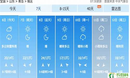 天气预报分几类_天气预报分几个等级