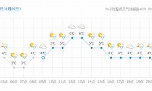 武汉二十四小时天气查询_武汉二十四小时天