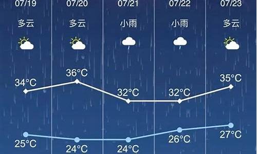 海安天气预报24小时天气预报查询_海安天