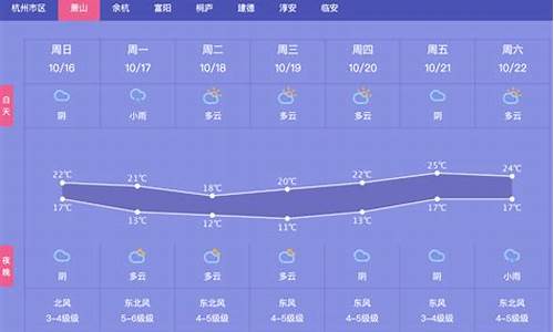 杭州萧山天气预报每小时预报_浙江杭州萧山