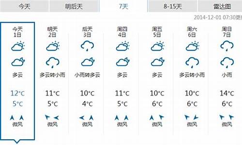 湖北省恩施州天气预报_恩施州天气预报15