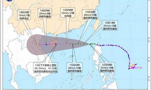 2021年所有台风登陆时间表_2021年