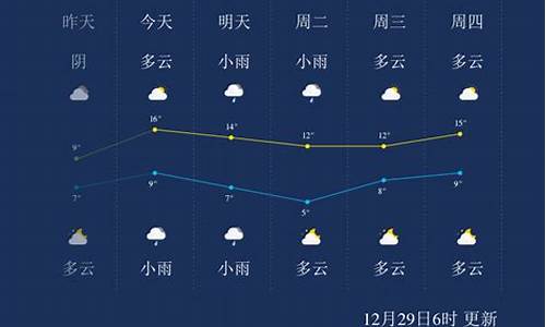 湖南永州天气预报15天查询百度_湖南永州