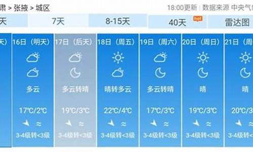 张掖天气预报查询30天_张掖天气预报查询