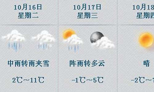 天气预报哈尔滨市天气预报_哈尔滨市天气预