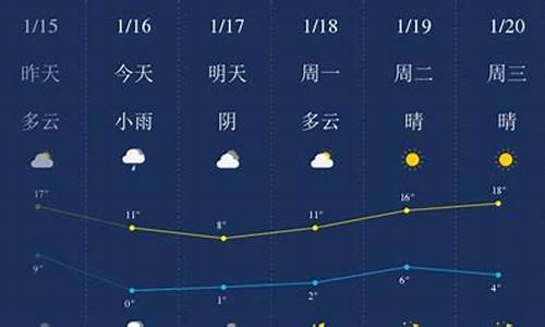 贵州15天天气预报_黔西南天气预报15天查询