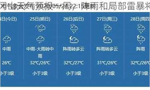 井冈山天气预报一周30天查询结果_井冈山