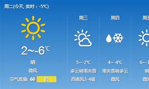 吉林扶余天气预报20天查询_吉林扶余天气预报15天查询