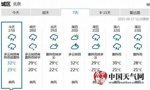 今晚19点30天气预报_今晚19点30天气预报直播回放