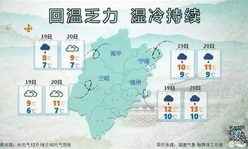 漳州天气预报40天准确一览表图片下载_漳