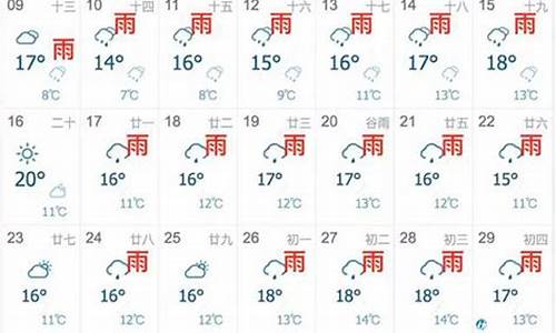 上海天气预报30天准确一览表图片_上海天气预报30天准