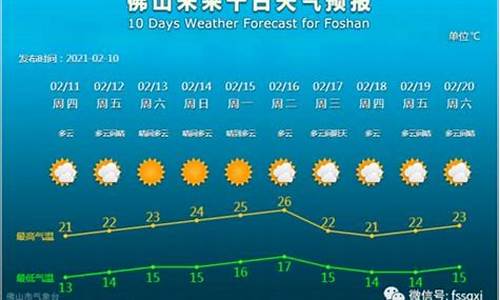 定兴天气预报_定兴天气预报七天