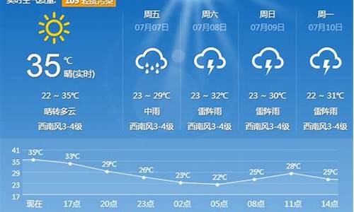 沈阳天气预报实时播报_天气预报沈阳实时动态