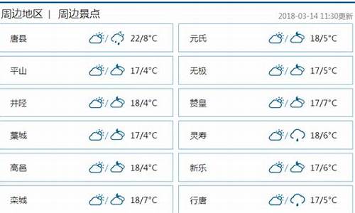 石家庄明天天气预报详情_石家庄明天天气