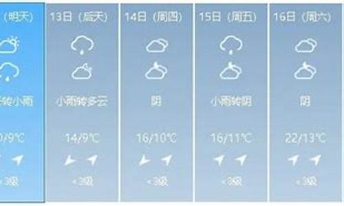 宜都天气_宜都天气预报