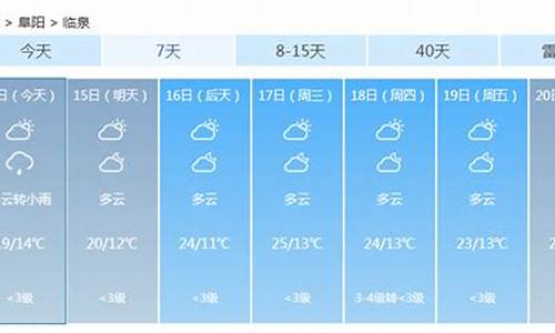 临泉天气预报7天一周_临泉天气预报7天