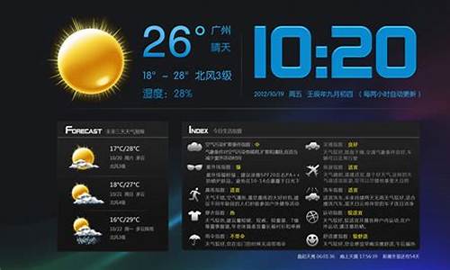 桌面天气预报怎么显示在屏幕上_桌面天气预报怎么显示