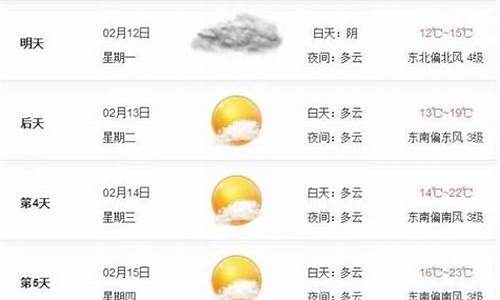 南宁未来30天天气预报厦门天气_南宁未来30天天气预报