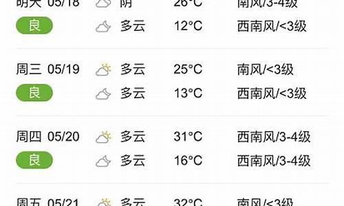 临颍天气预报最新消息今天_临颍天气预报最新消息