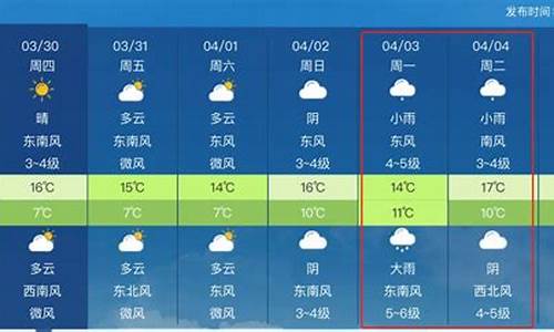 日照天气预报一周 15天_日照天气预报15天最新消息