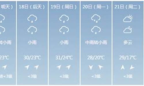 福建省屏南县天气预报盐山潼关天气预报_福建省屏南县天气预报