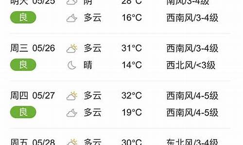 临颍县天气预报15天_临颍县天气预报15天漯河天气