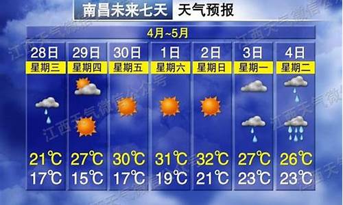 南昌天气预报一周15_南昌天气预报一周15号