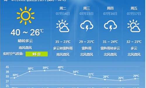 石家庄天气预报15天查询30天_石家庄天气预报15天天气预报一周天气预报上海天黑预报