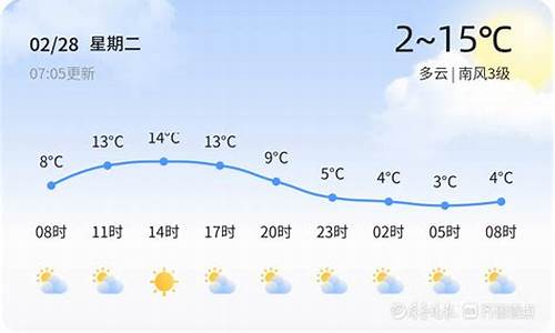 章丘天气预报50天_章丘天气查询