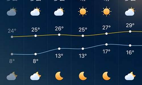 深圳卅十天天气_10号深圳天气预报