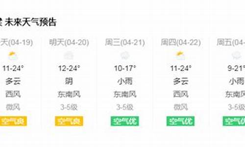 吕梁岚县天气预报一周7天_山西吕梁岚县天气预报今天