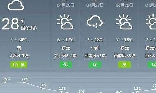 武川天气预报24小时_武川天气预报2345