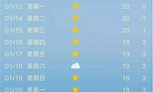 长清天气预报实时_长清天气预报40天最新