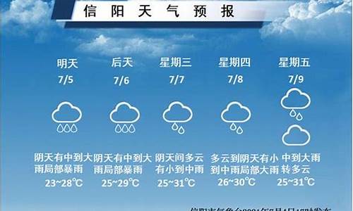 明天信阳天气预报几点下雨_明天信阳天气