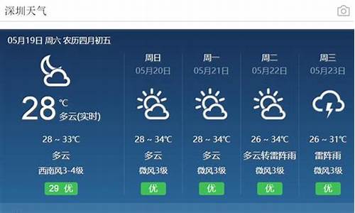 惠州最近几天天气预报最新_惠州最近天气预报7天