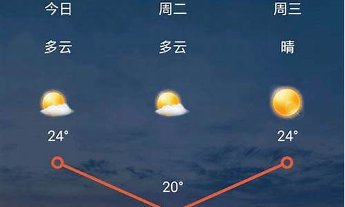 怎么查前几天的天气预报_怎么查前几天的天气预报