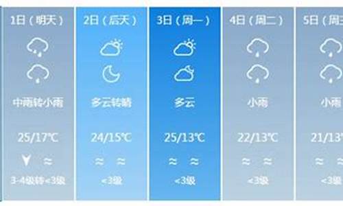 银川固原天气预报30天_银川固原天气预报