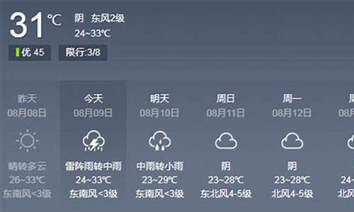 南平建瓯天气预报_南平建瓯天气预报