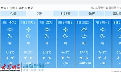 滨州天气预报15天查询一周_滨州天气预报滨州天气预报一周,1