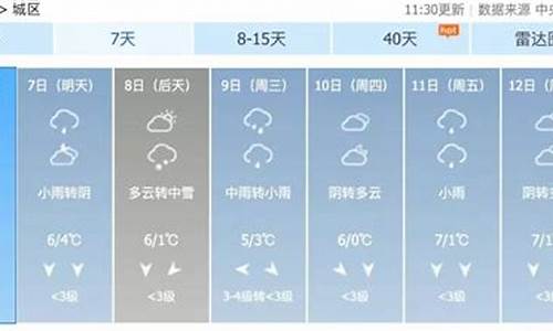 泾县天气预报24小时详情_泾县天气预报15天