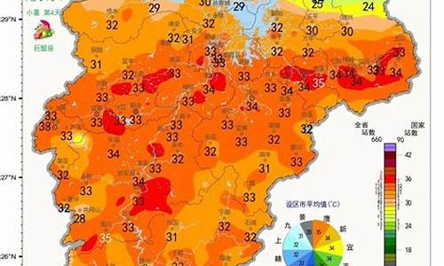 江西上饶天气预报30天_上饶天气预报30天查询结果