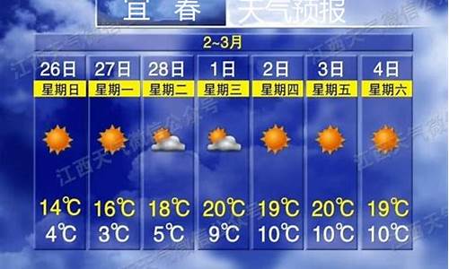 宜春天气40天预报气预情况_宜春天气40天