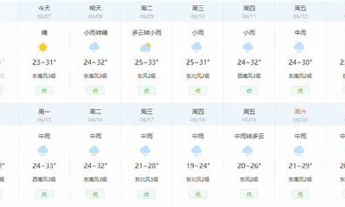 武汉天气预报查询15天_武汉天气预报15天最新