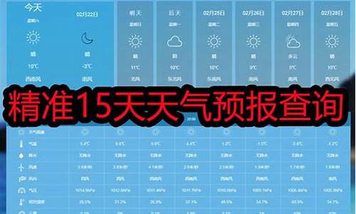 松桃天气预报15天预报_松桃天气预报15天预报最新