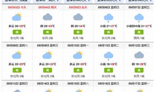 张家界天气预报15天查询_张家界天气预报15天查询百度