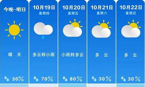 湖南天气预报15天_长沙未来45天天气预报