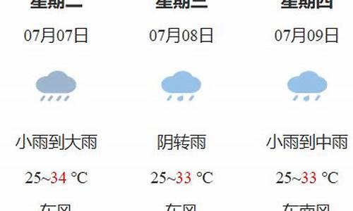 鹰潭天气预报15天查_鹰潭天气24小时预报