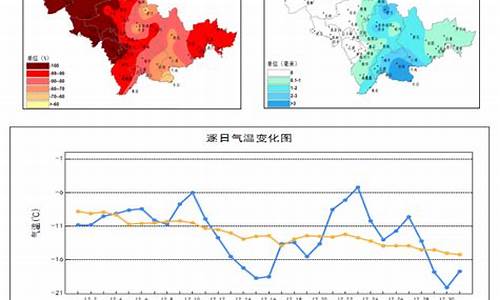 公主岭天气预报15天查询结果_吉林省公主岭市天气预报15天查