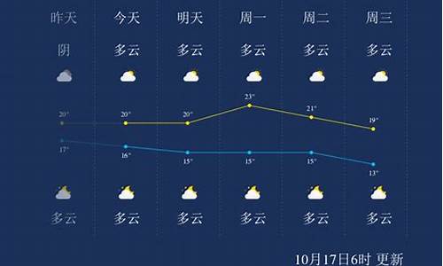 北海天气预报15天查询结果桂林30天气预报_桂林北海天气预报